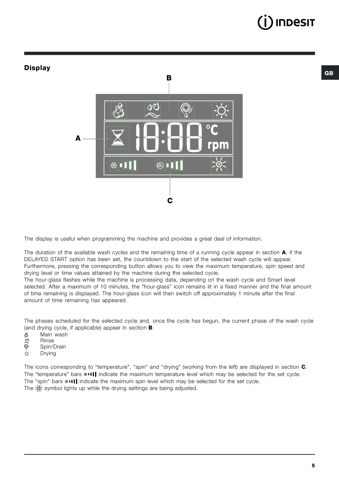 Indesit PWDE 7125 W manual Display 