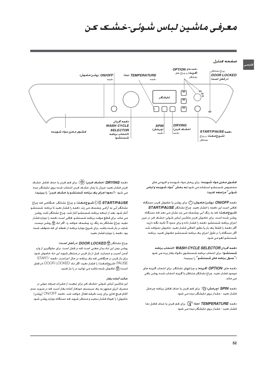 Indesit PWDE 7125 W manual دیهد راشف هرابود ار همکد ،دوب, دوش یم وغل وشتسش 