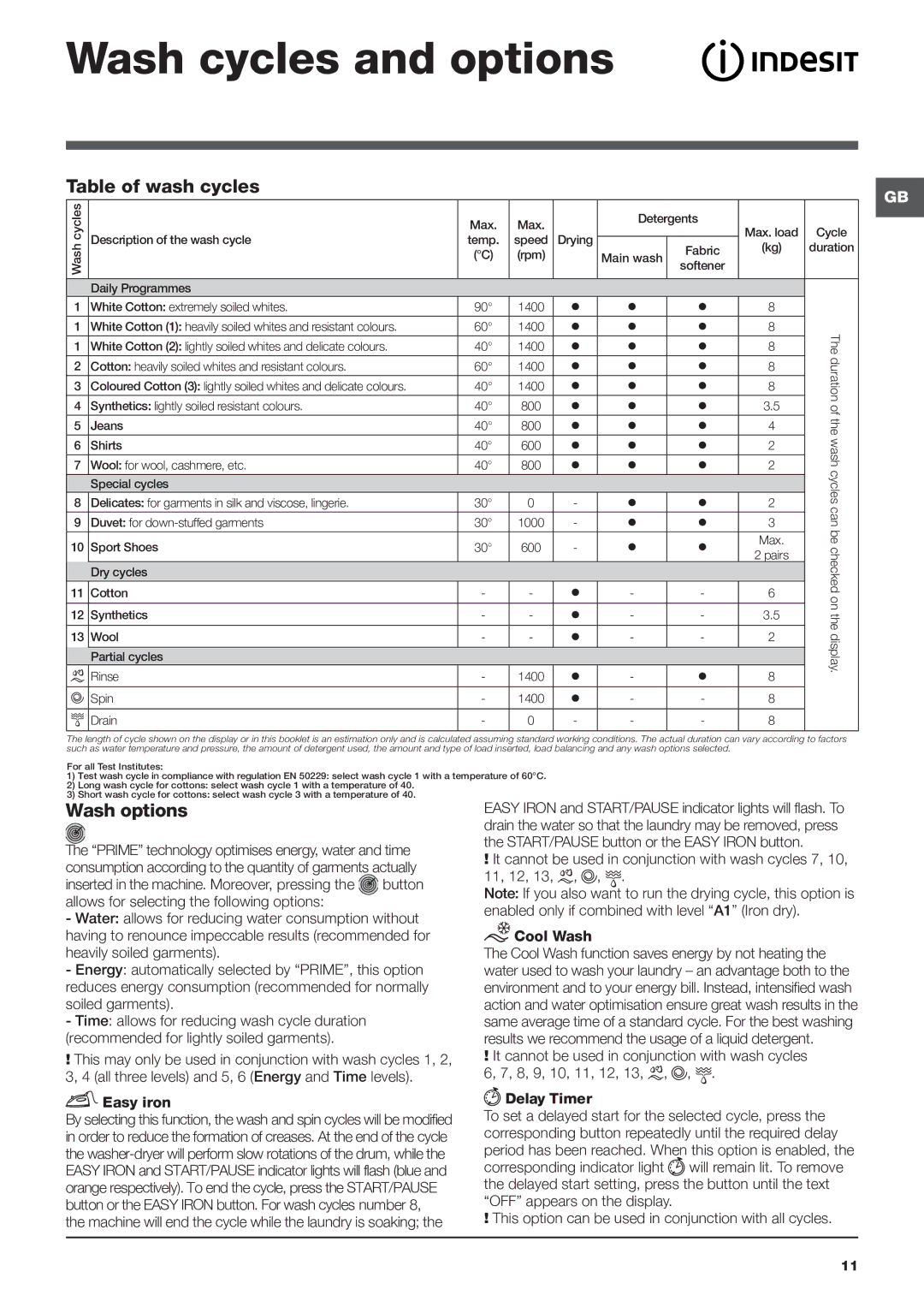 Indesit PWDE 8147 S instruction manual Wash cycles and options, Table of wash cycles, Wash options, Easy iron 