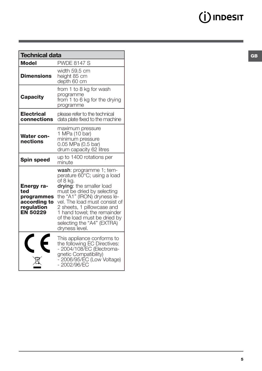 Indesit PWDE 8147 S instruction manual Technical data, Maximum pressure 