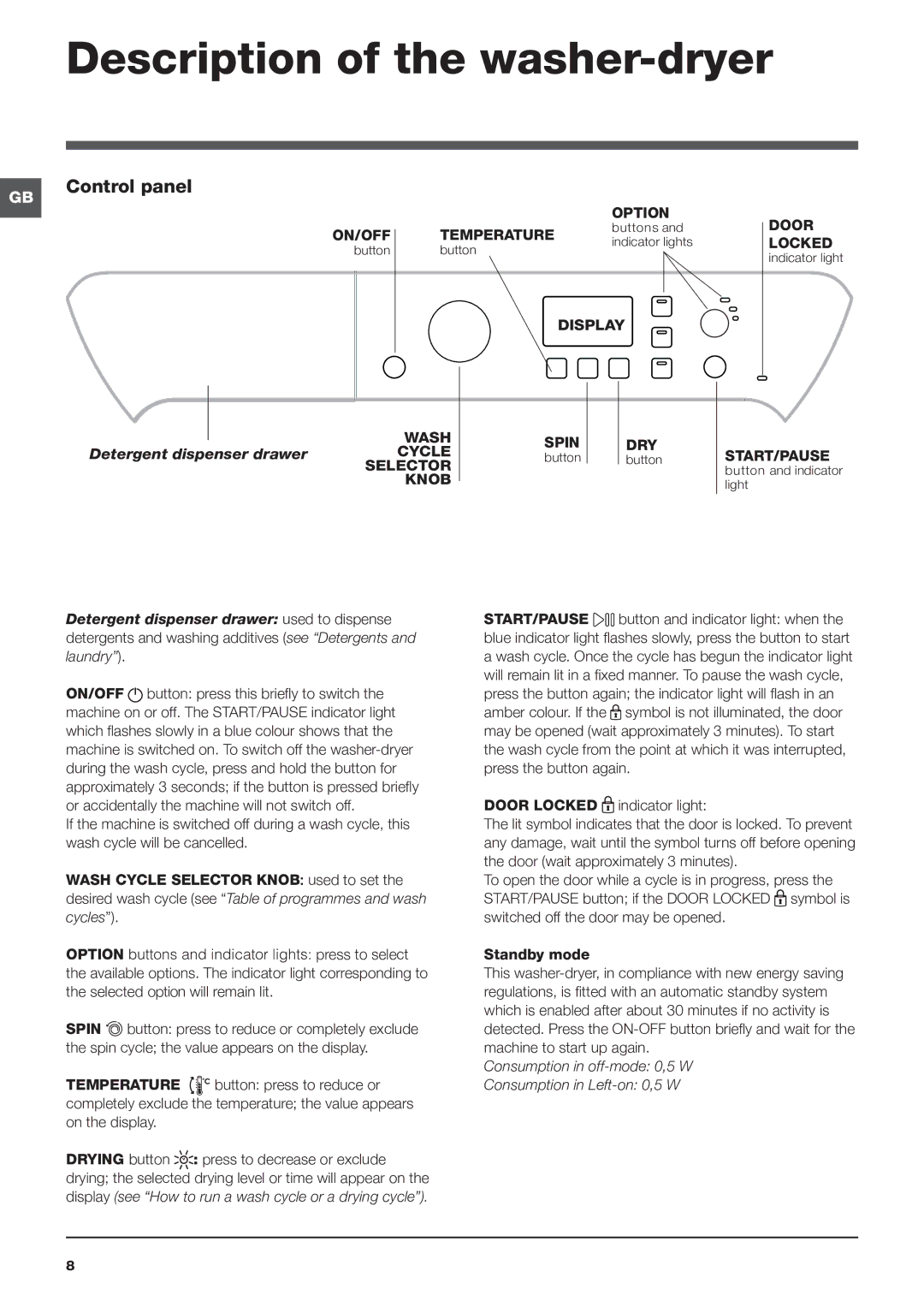 Indesit PWDE 8147 S instruction manual Description of the washer-dryer, Control panel 