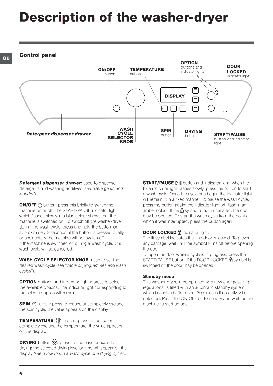 Indesit PWDE 8148 S instruction manual Description of the washer-dryer, Control panel 