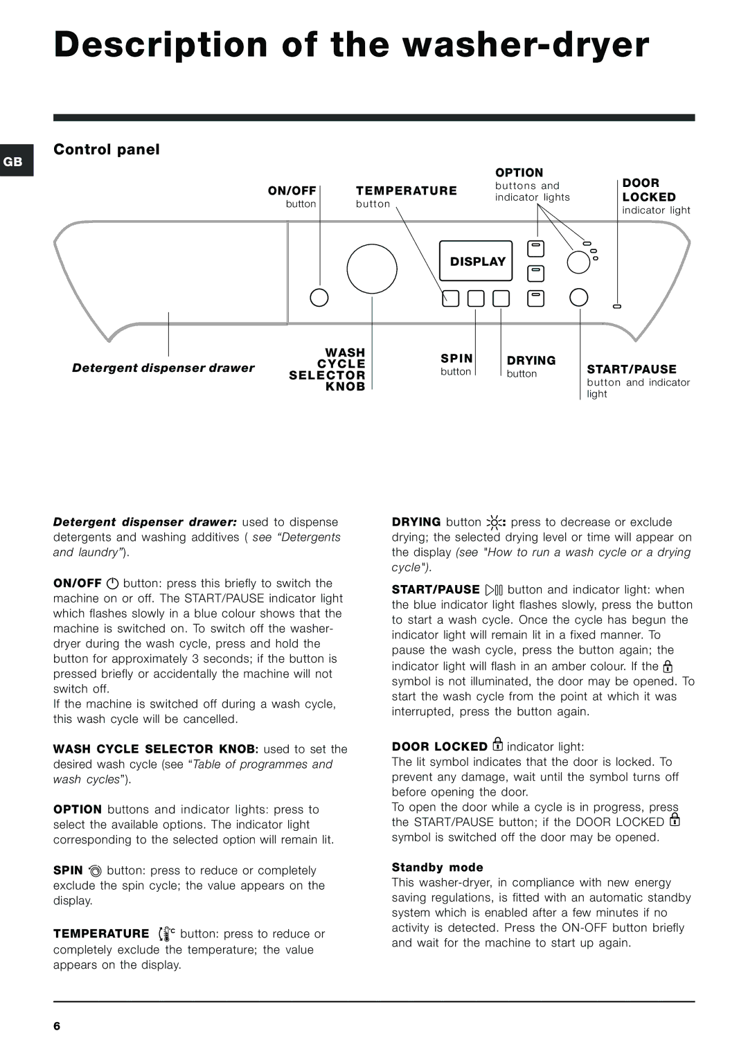 Indesit PWDE8148W instruction manual Description of the washer-dryer, Control panel 