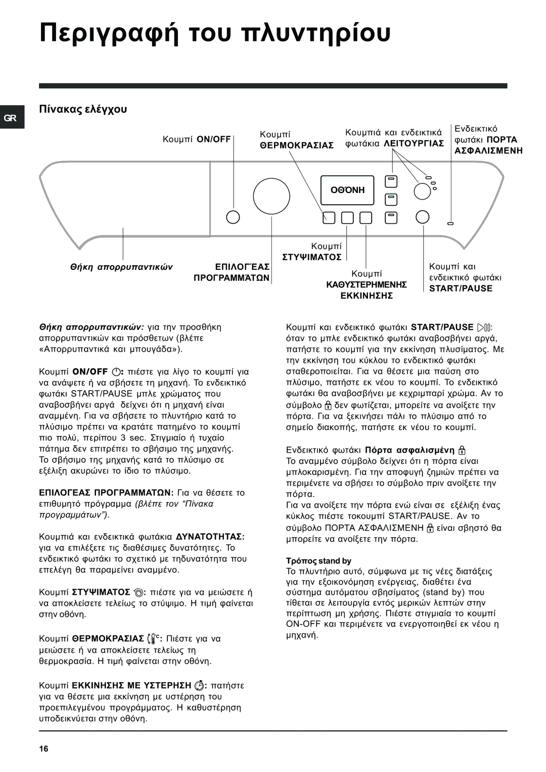 Indesit PWE 8128 W manual ÐåñéãñáöÞ ôïõ ðëõíôçñßïõ, Ðßíáêáò åëÝã÷ïõ 