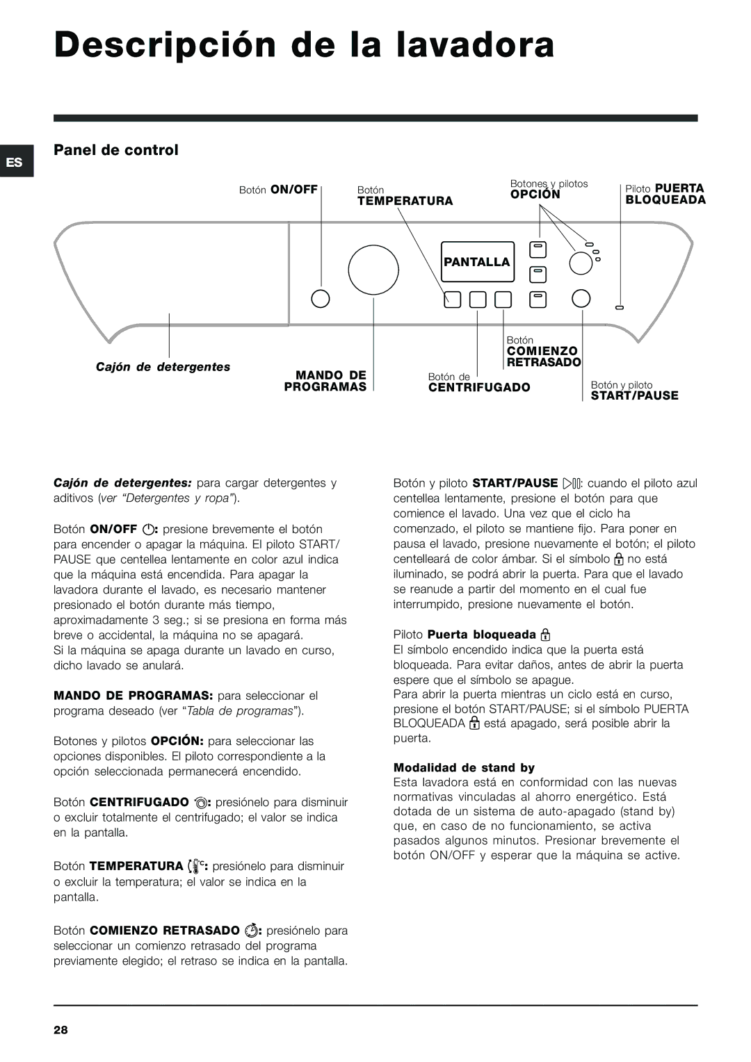 Indesit PWE 8128 W manual Descripción de la lavadora, Panel de control 