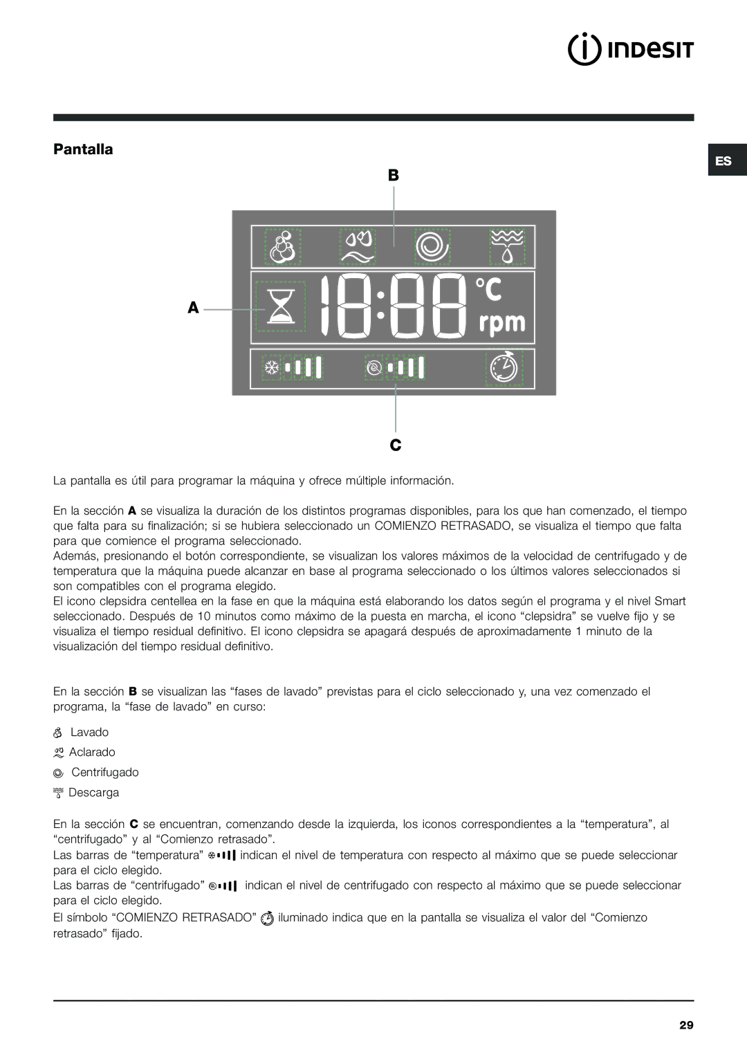 Indesit PWE 8128 W manual Pantalla 