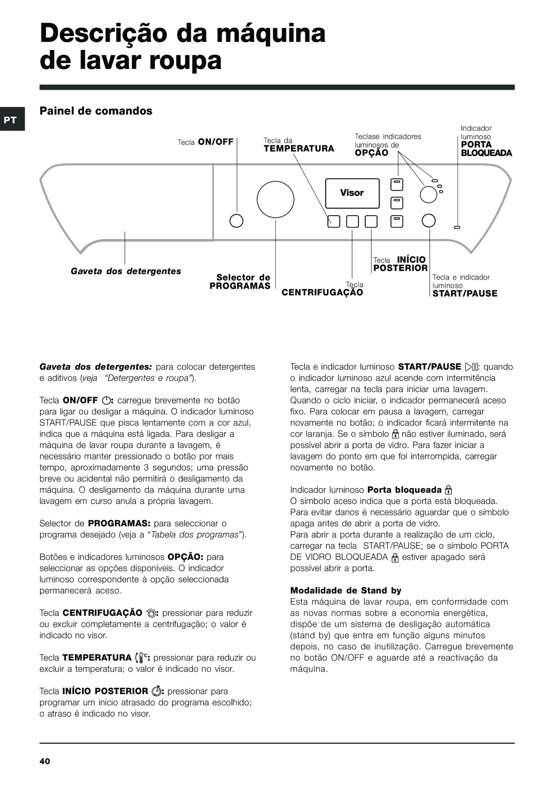 Indesit PWE 8128 W manual Descrição da máquina de lavar roupa, Painel de comandos 