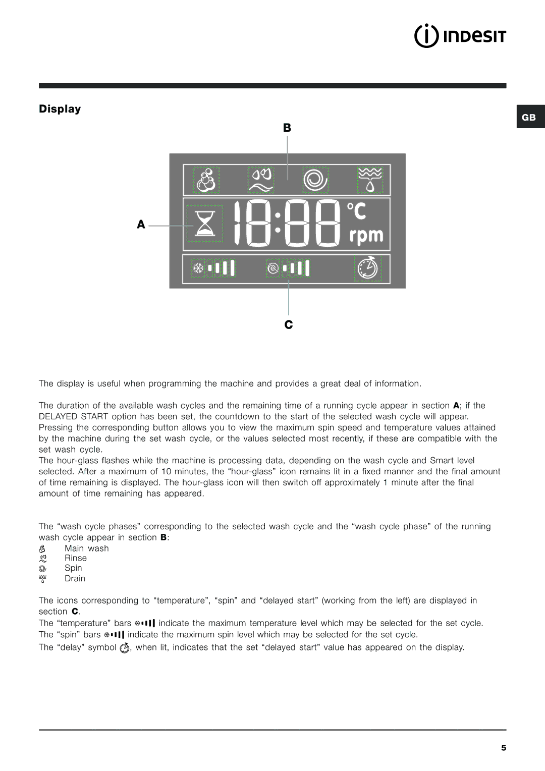 Indesit PWE 8128 W manual Display 