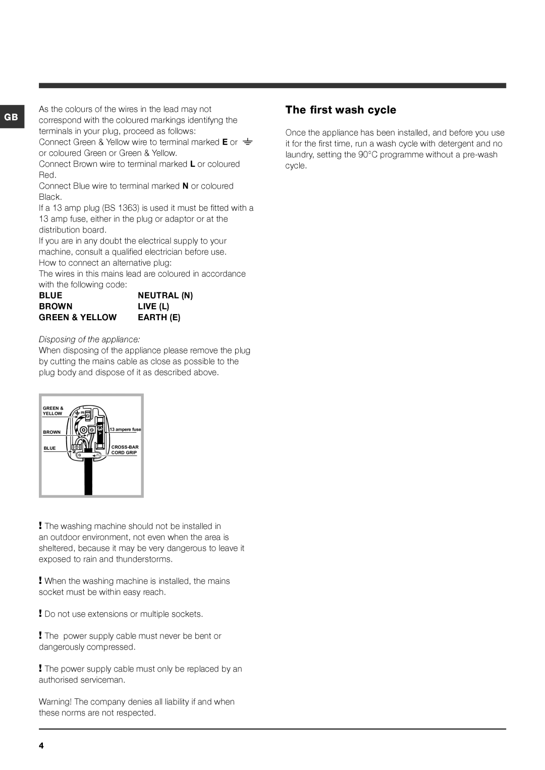 Indesit PWE 8148 S manual First wash cycle 