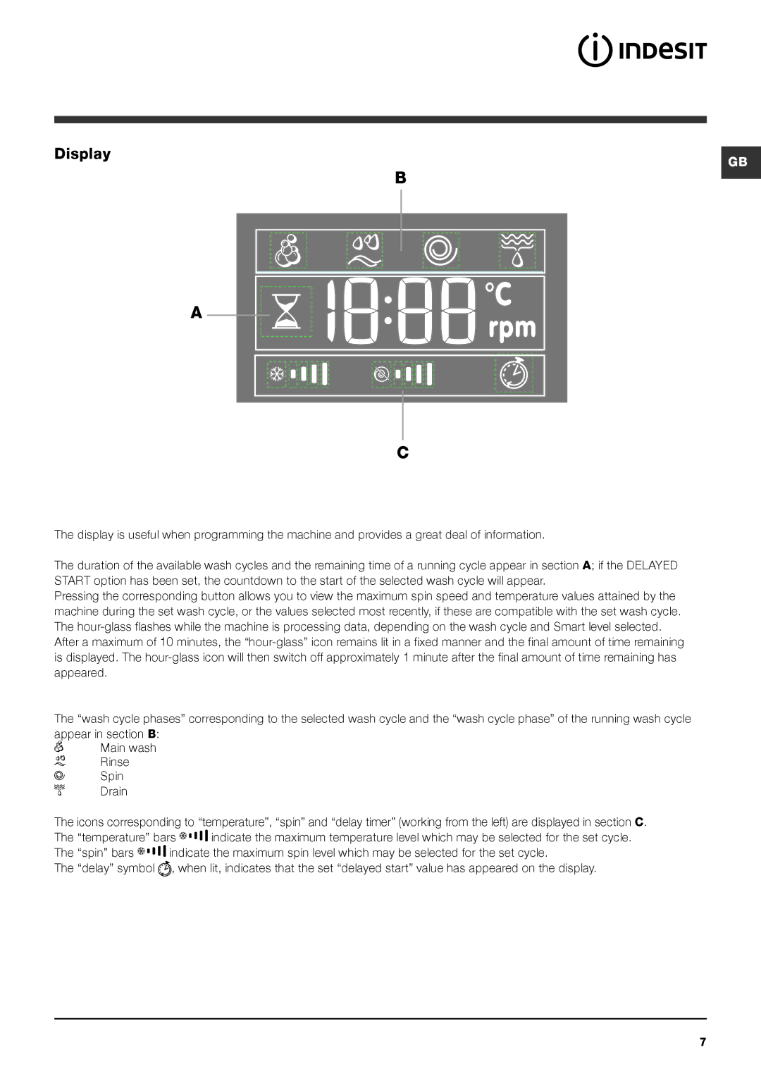 Indesit PWE 8148 S manual Display 