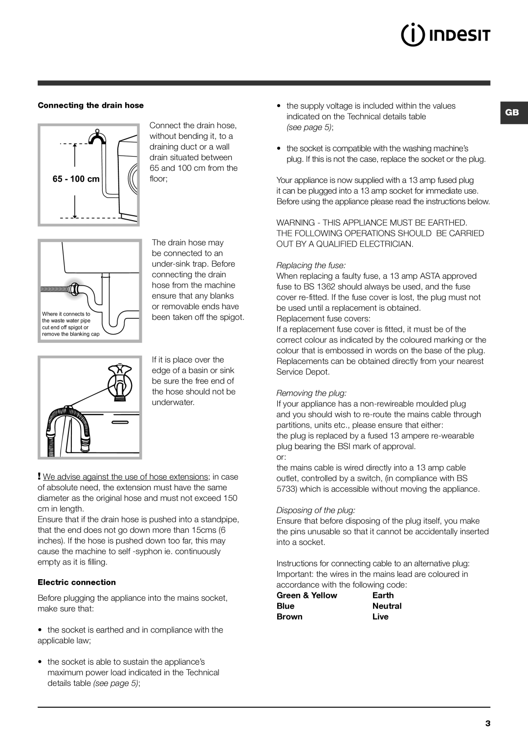 Indesit PWE 8148 W manual Supply voltage is included within the values, 65 100 cm 