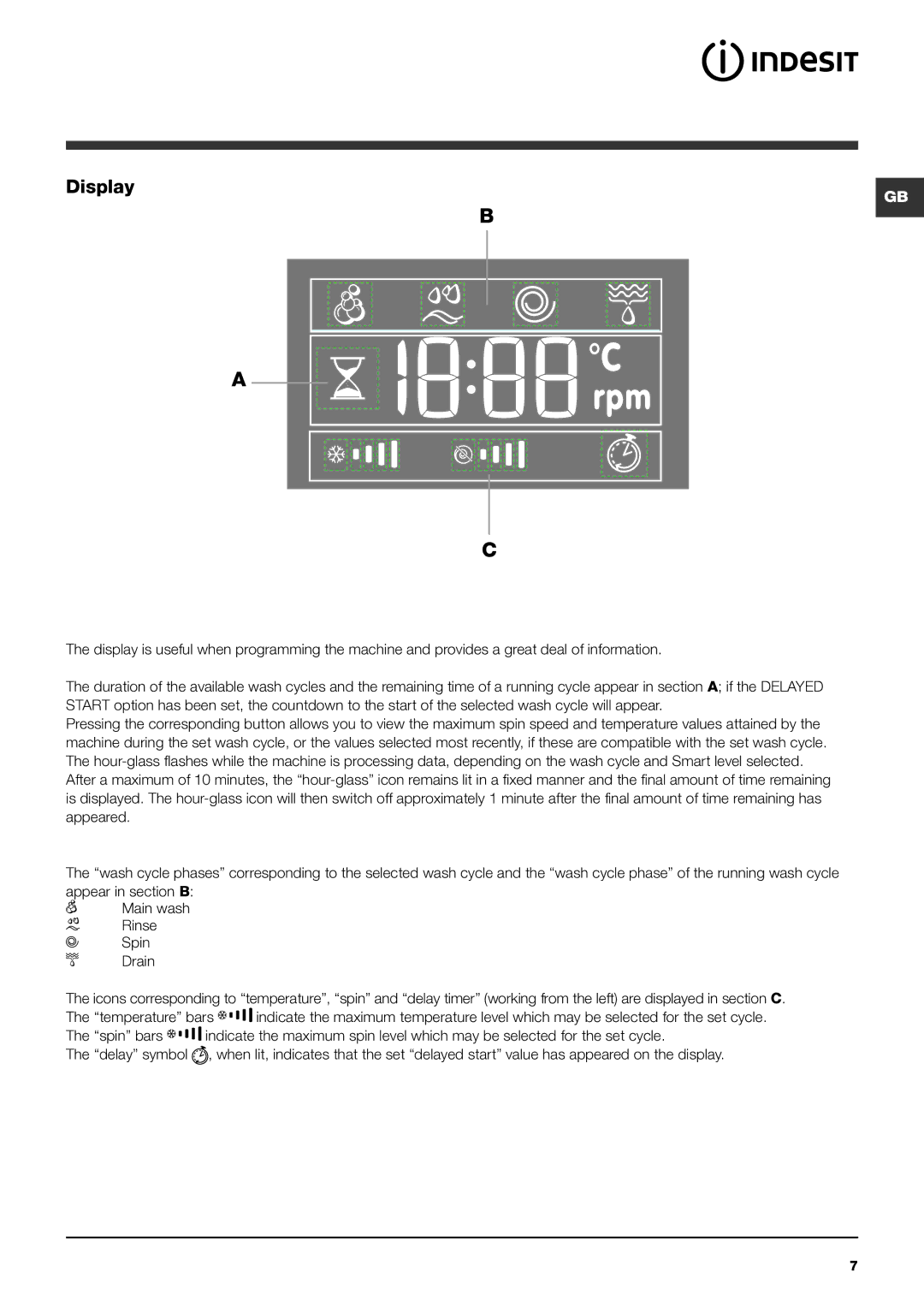 Indesit PWE 8148 W manual Display 