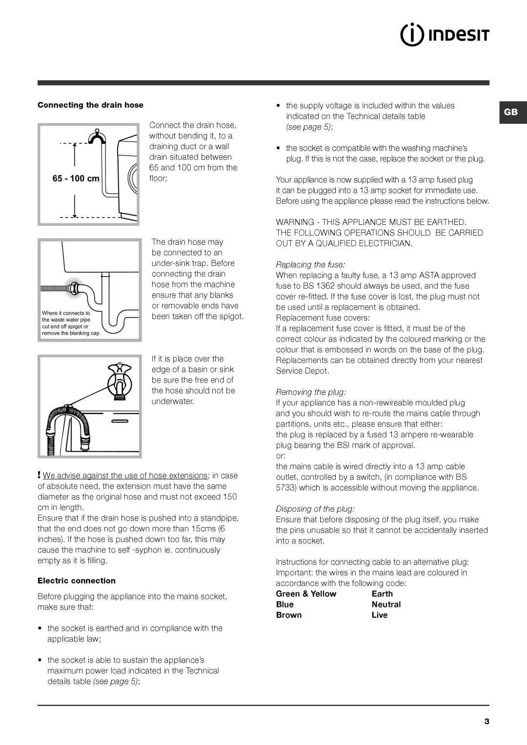 Indesit PWE 8148 W manual Supply voltage is included within the values, 65 100 cm 