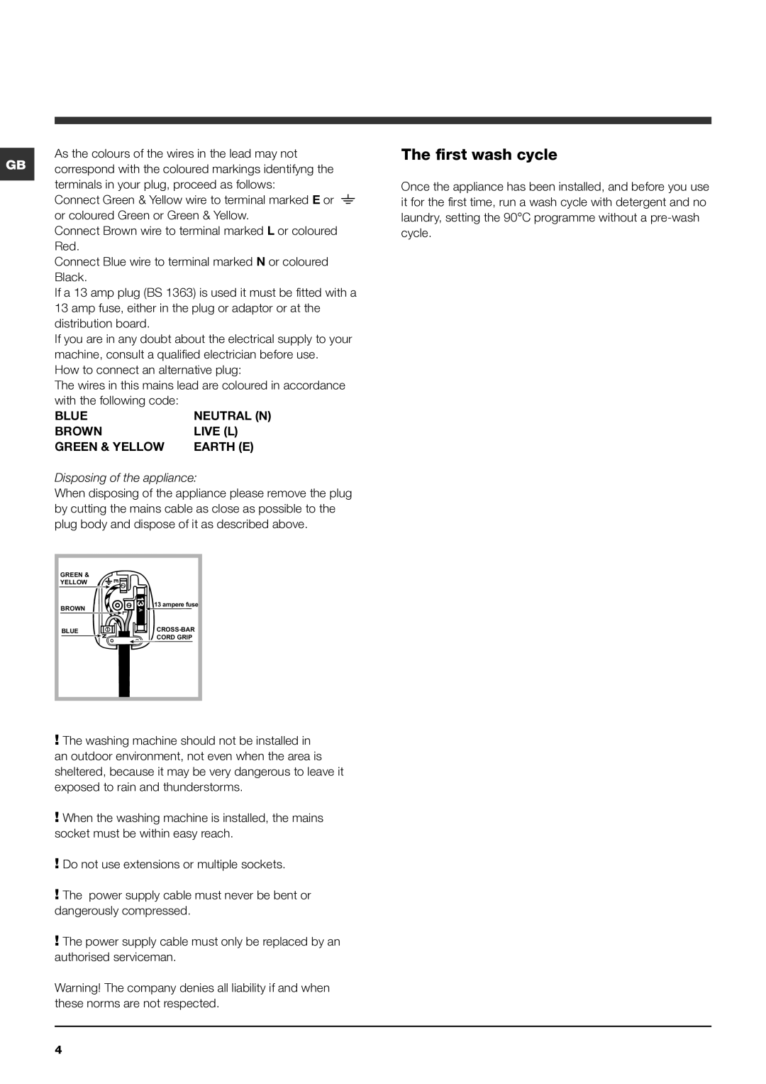 Indesit PWE 8168 S manual First wash cycle 