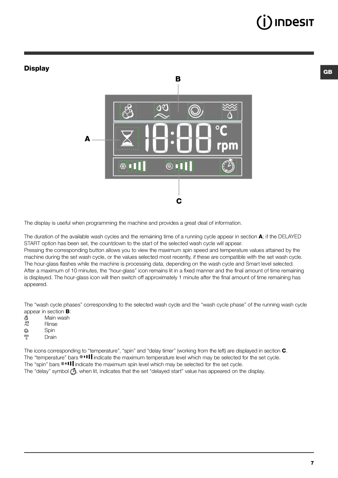 Indesit PWE 8168 S manual Display 