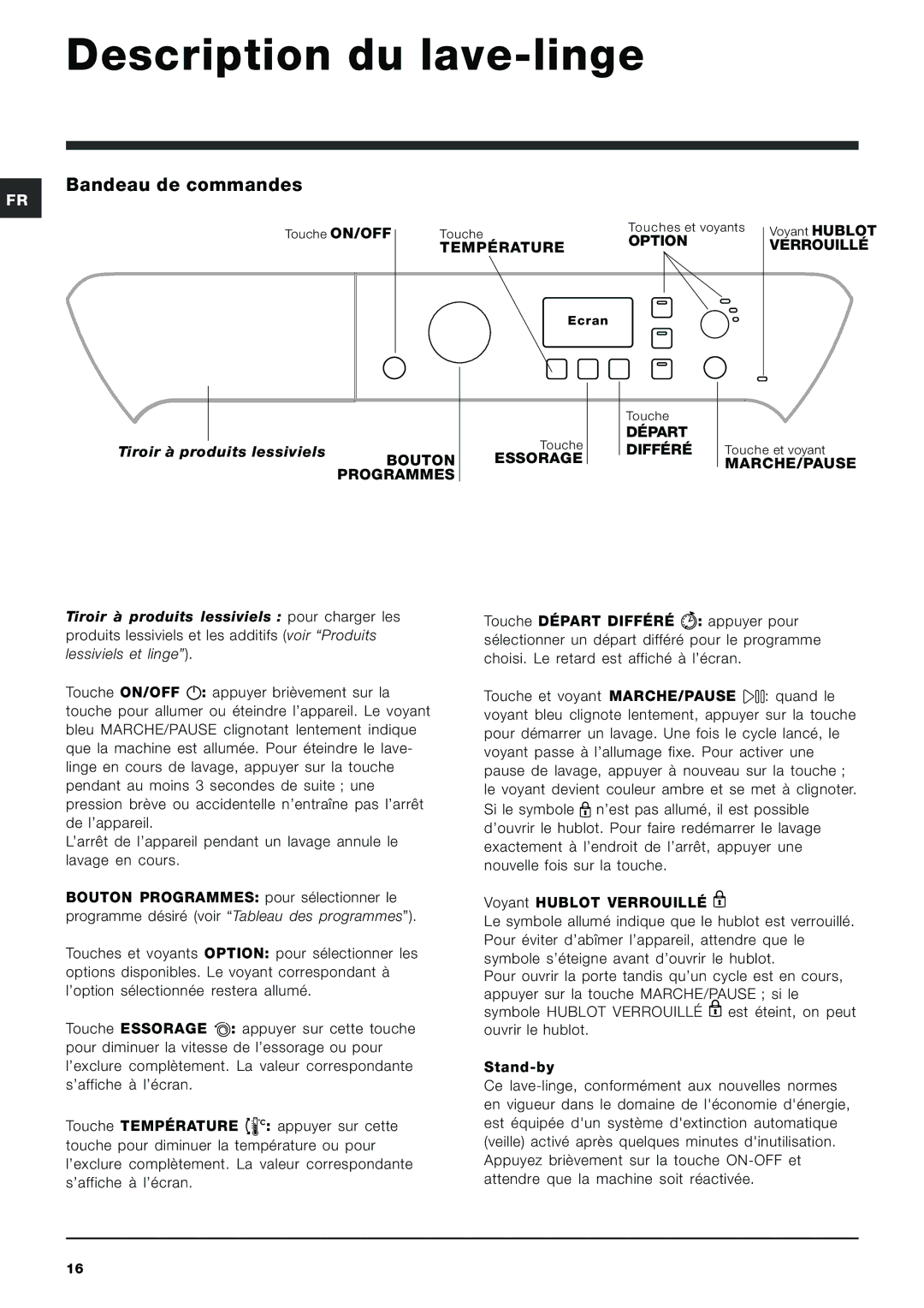 Indesit PWE 8168 W manual Description du lave-linge, Bandeau de commandes 