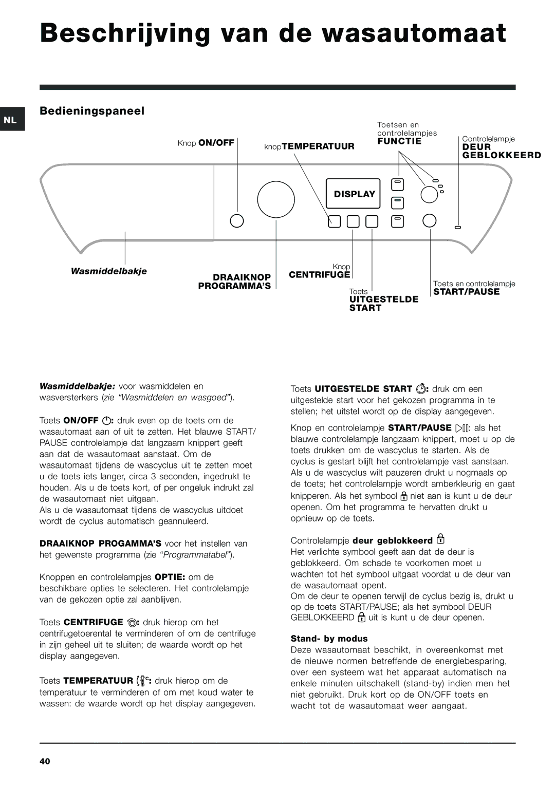 Indesit PWE 8168 W manual Beschrijving van de wasautomaat, Bedieningspaneel 