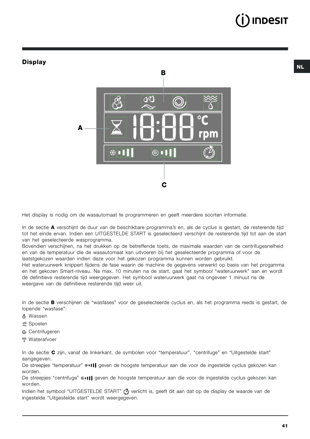 Indesit PWE 8168 W manual Display 