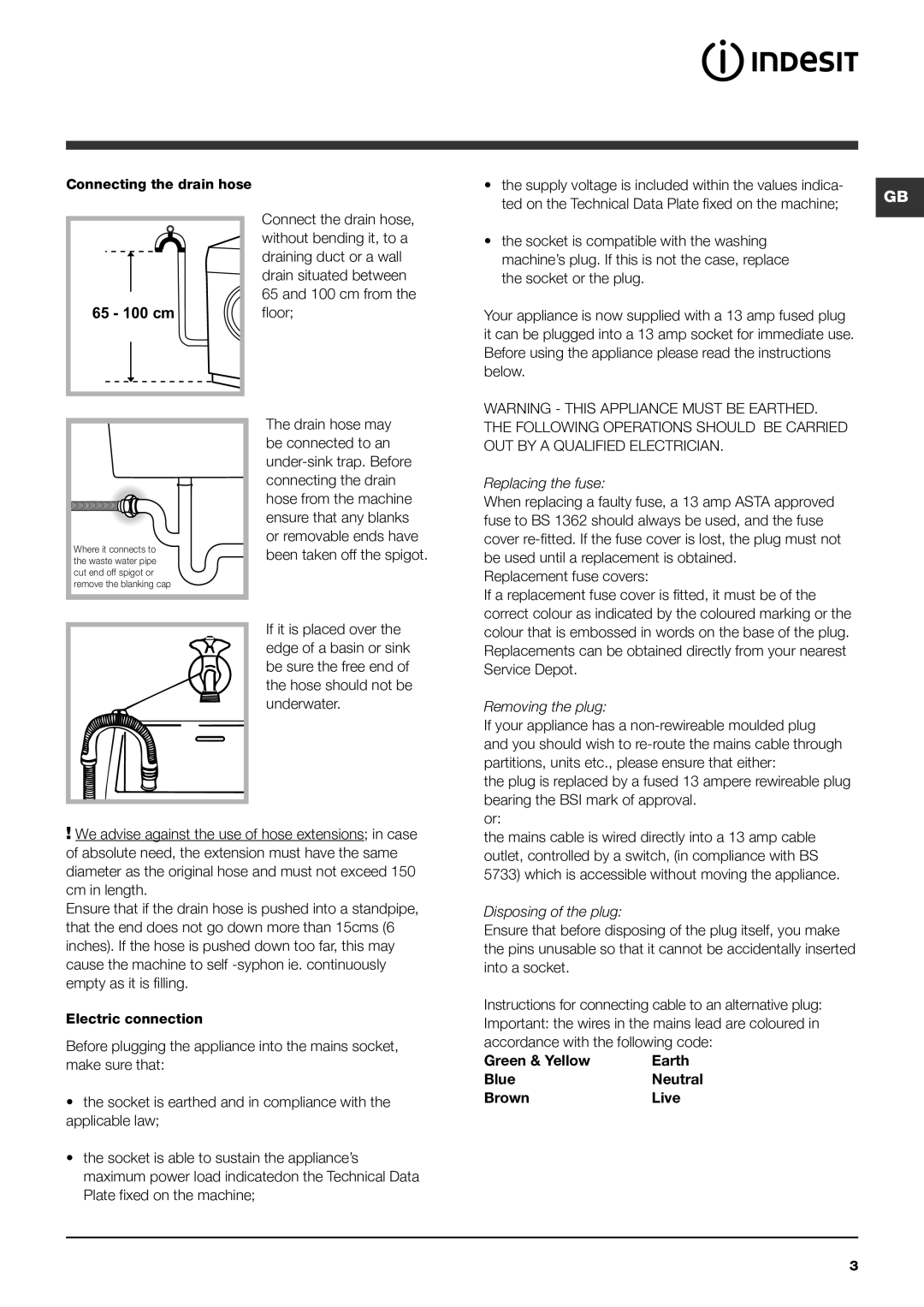 Indesit PWE 91272 W Before using the appliance please read the instructions, Below, Replacement fuse covers, Service Depot 