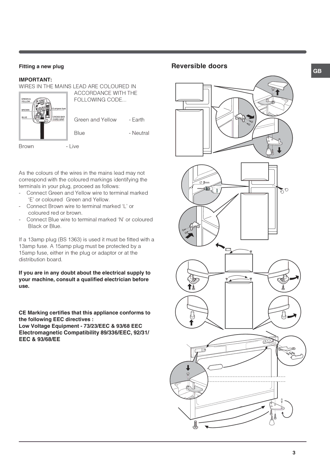 Indesit R 24 manual Reversible doors, Fitting a new plug 