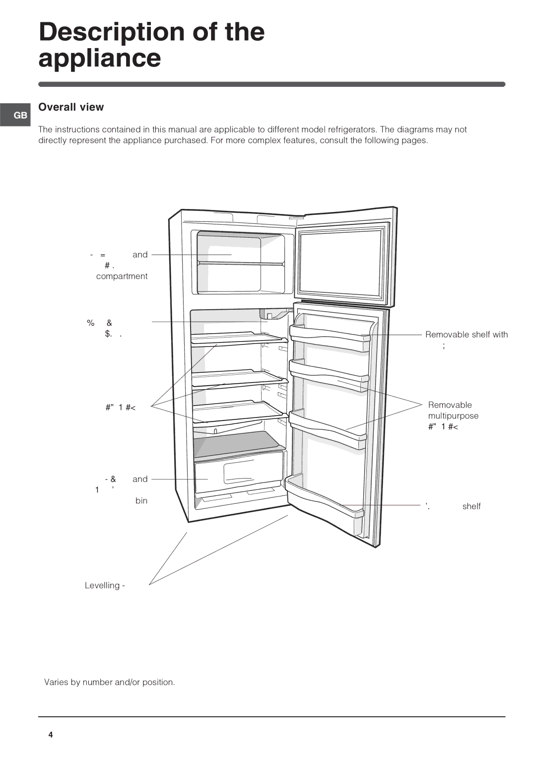 Indesit R 24 manual Description of the appliance, Overall view 