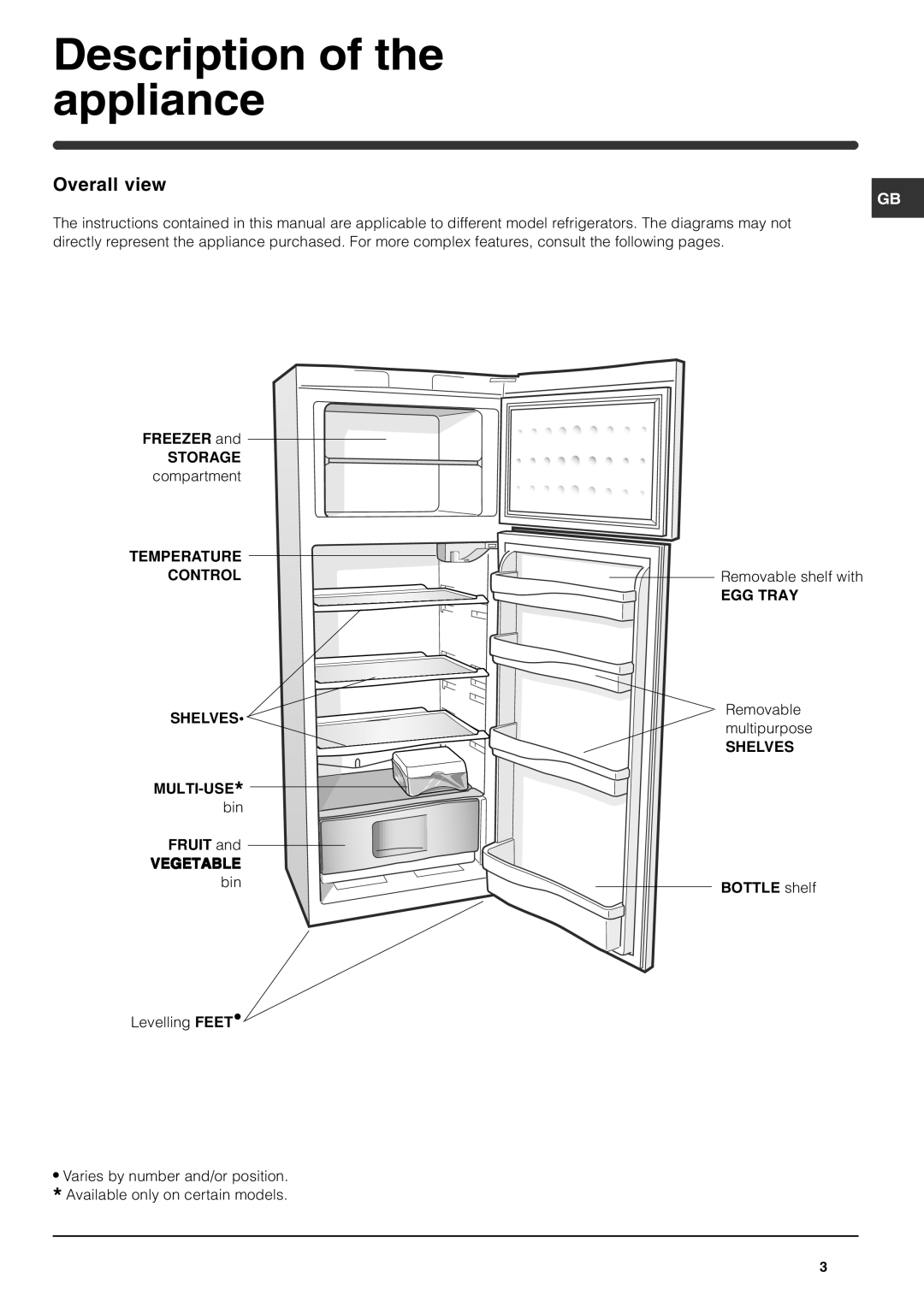 Indesit RA 24 L operating instructions Description of the appliance, Overall view, Bottle shelf 