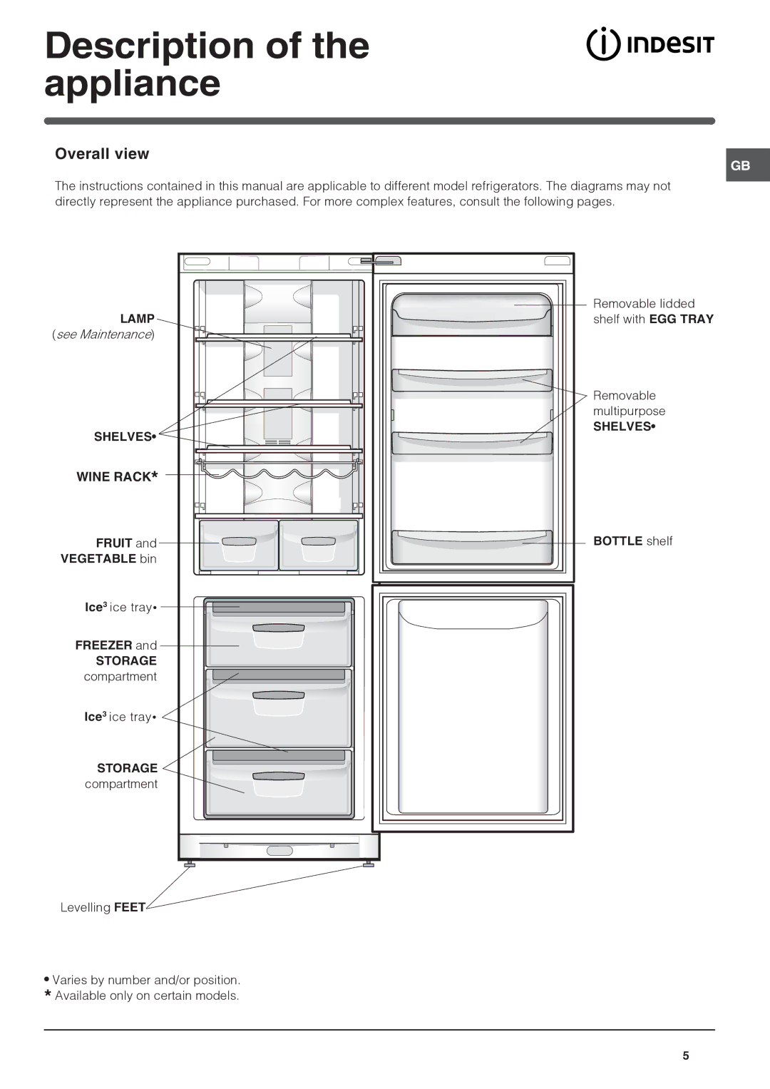 Indesit Refrigerator manual Overall view, Freezer Storage compartment, Bottle shelf 