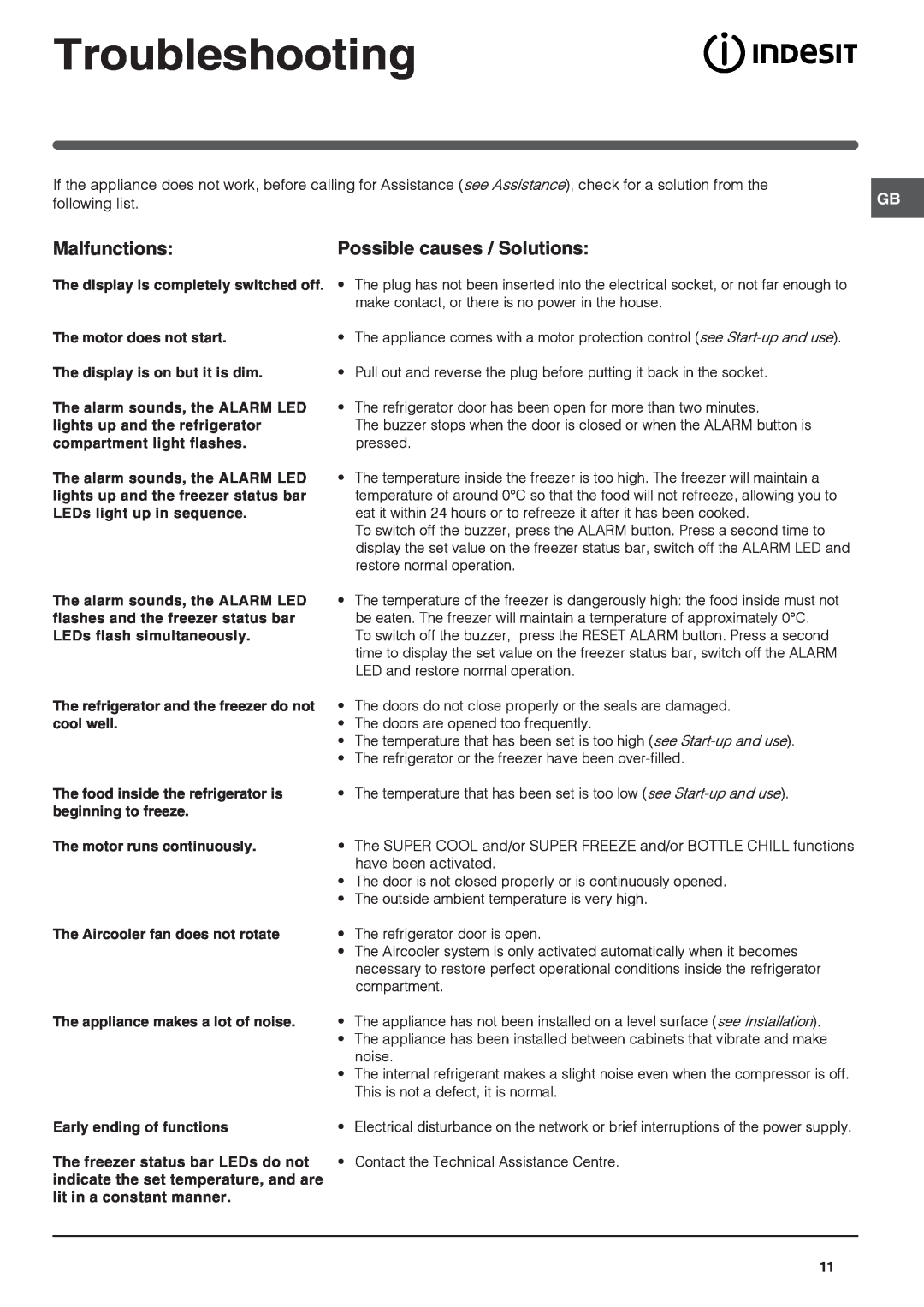 Indesit Refrigerator manual Troubleshooting, Malfunctions, Possible causes / Solutions 