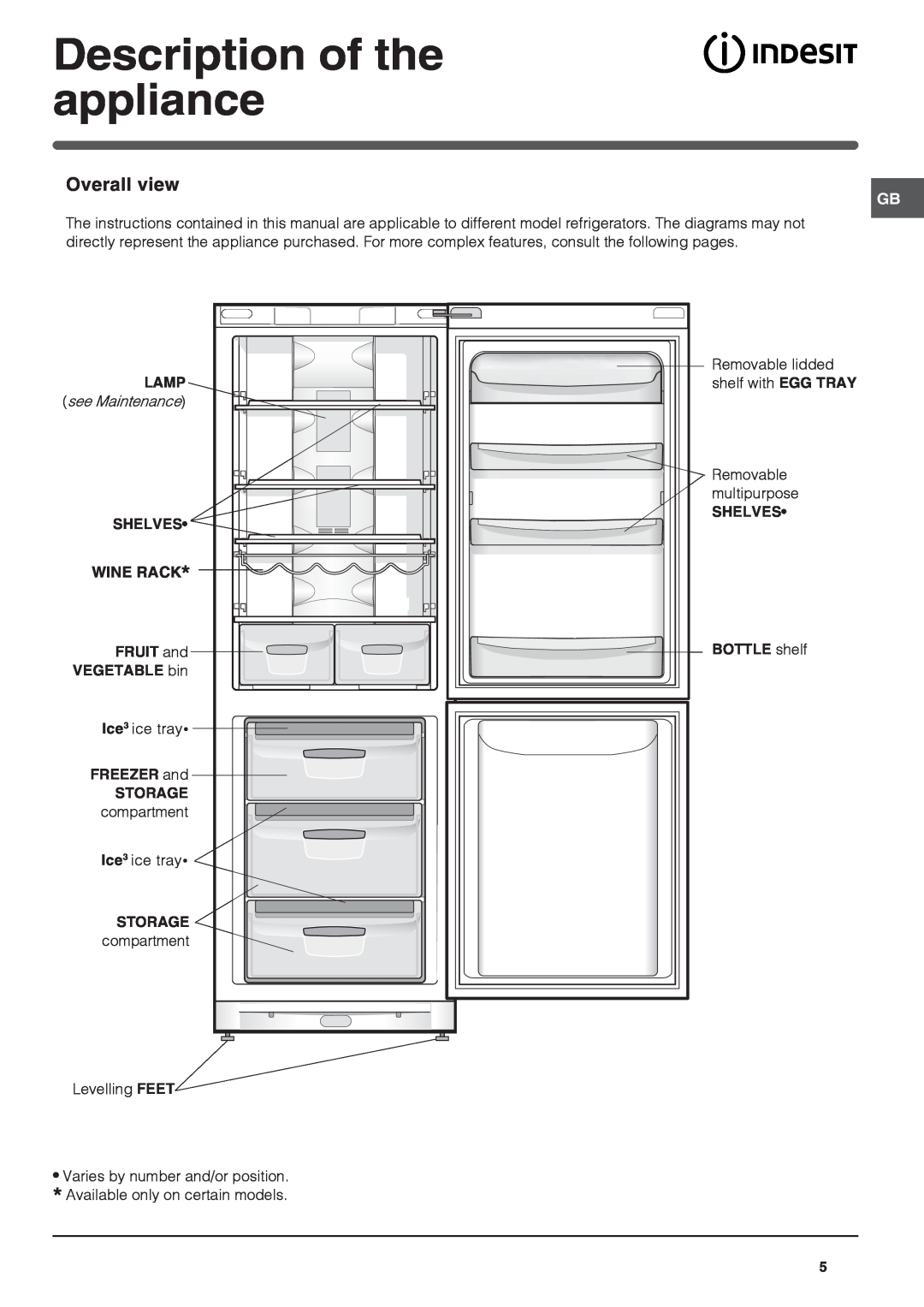 Indesit Refrigerator manual Overall view, Description of the appliance, Lamp, Shelves Wine Rack, FRUIT and VEGETABLE bin 