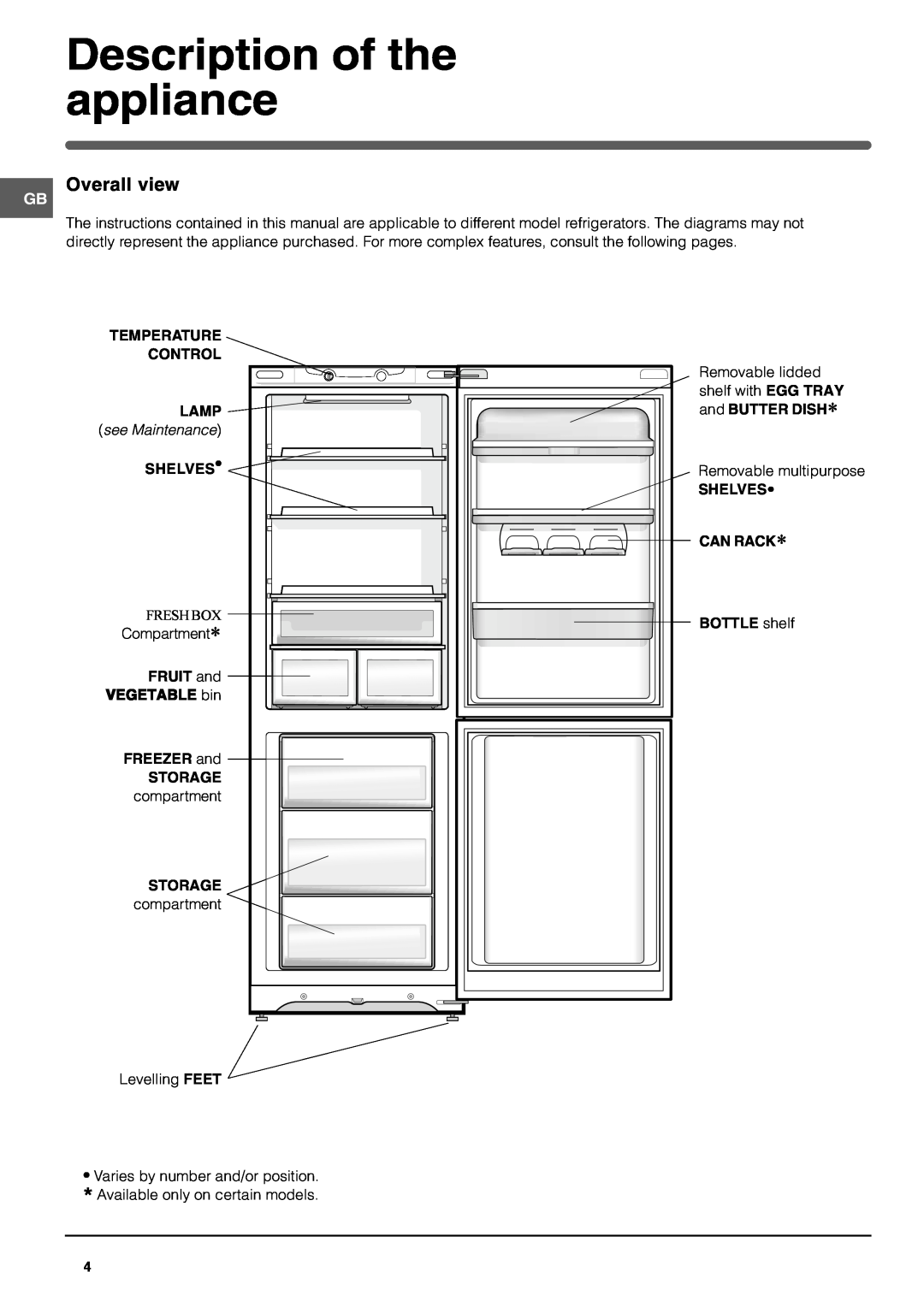 Indesit RF175BP Description of the appliance, Overall view, Lamp, see Maintenance, VEGETABLE bin, FREEZER and, Storage 