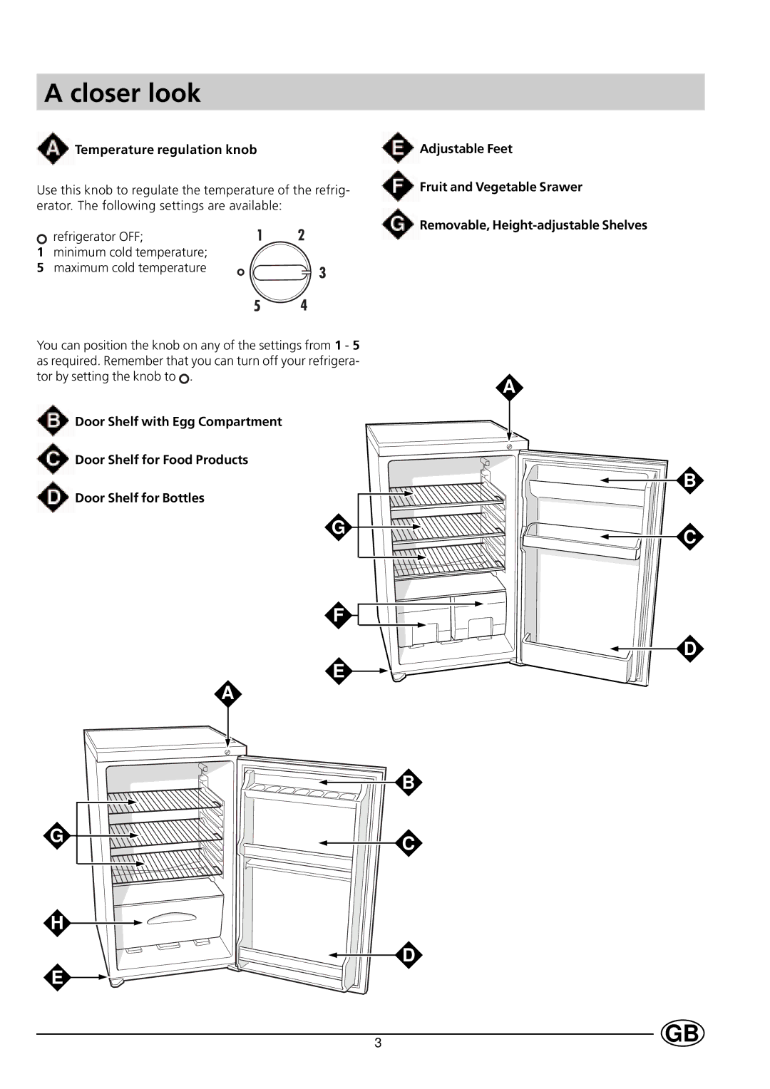 Indesit RG1140 manual Closer look, Temperature regulation knob 