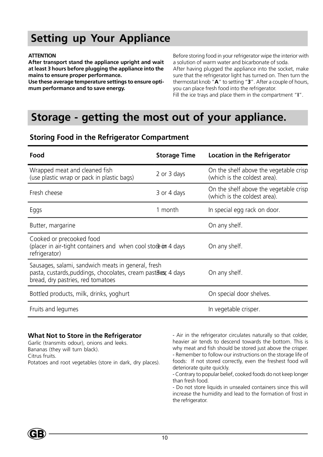 Indesit RG1142 manual Setting up Your Appliance, Storage getting the most out of your appliance 