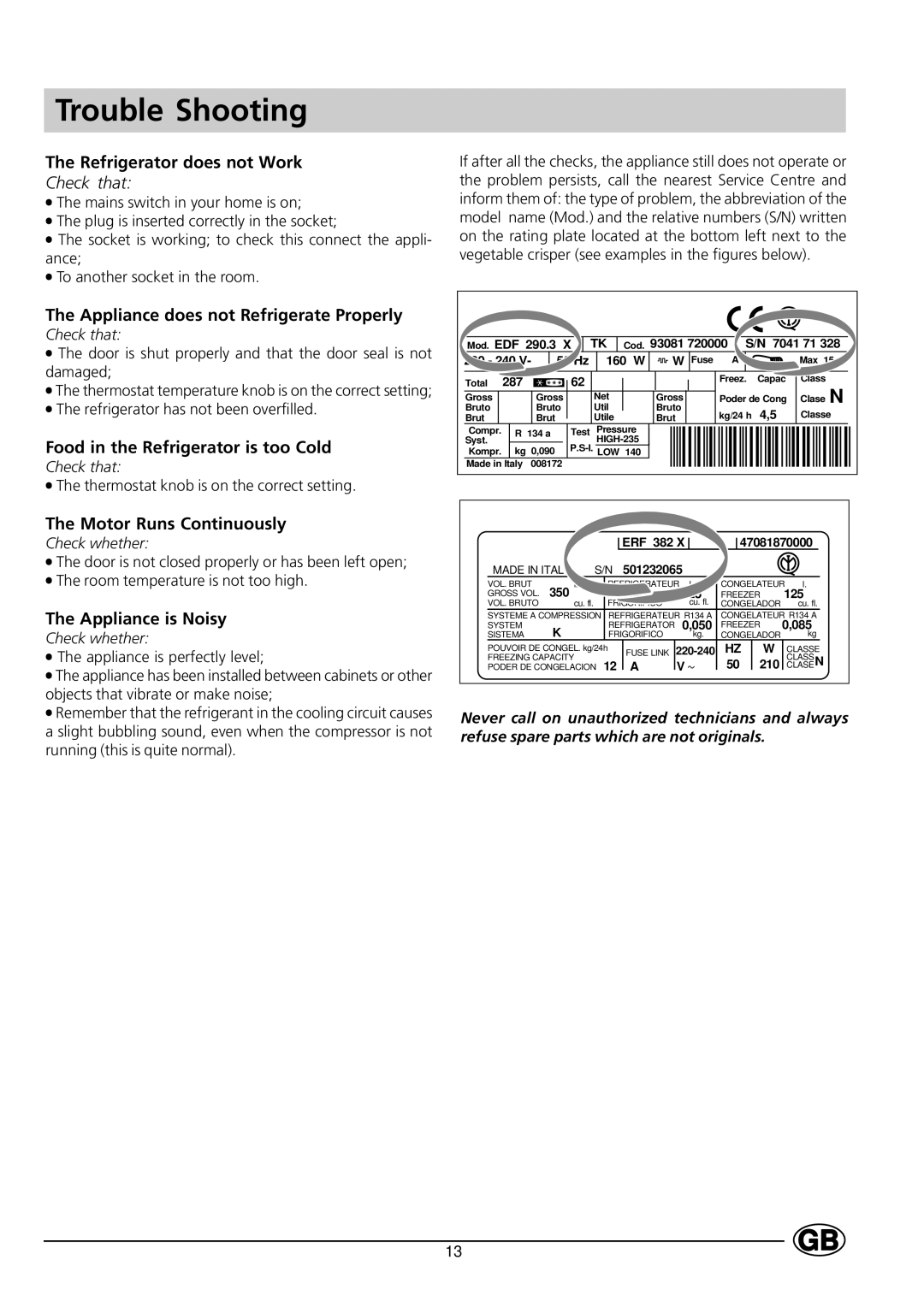 Indesit RG1142 manual Trouble Shooting, Refrigerator does not Work 