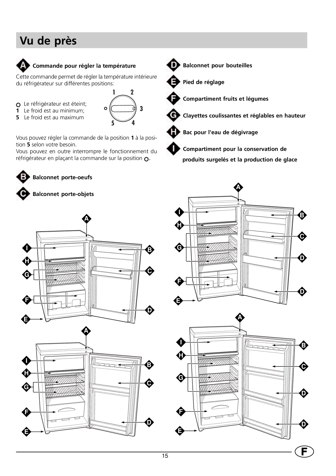 Indesit RG1142 manual Vu de près, Commande pour régler la température 