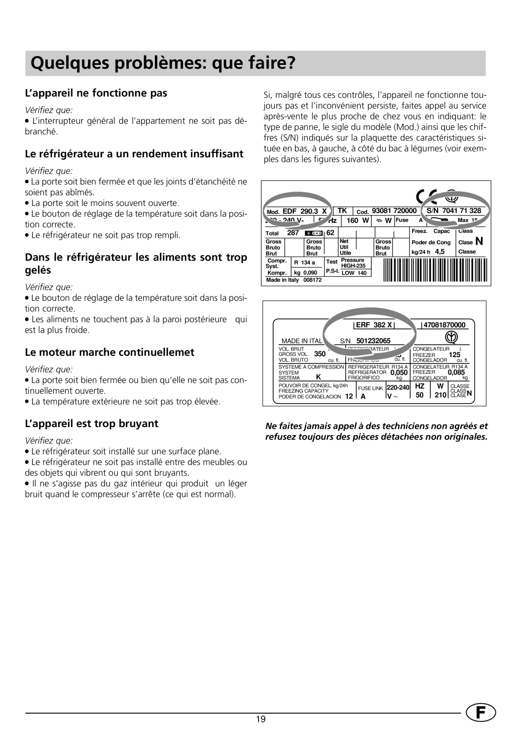 Indesit RG1142 manual Quelques problèmes que faire? 