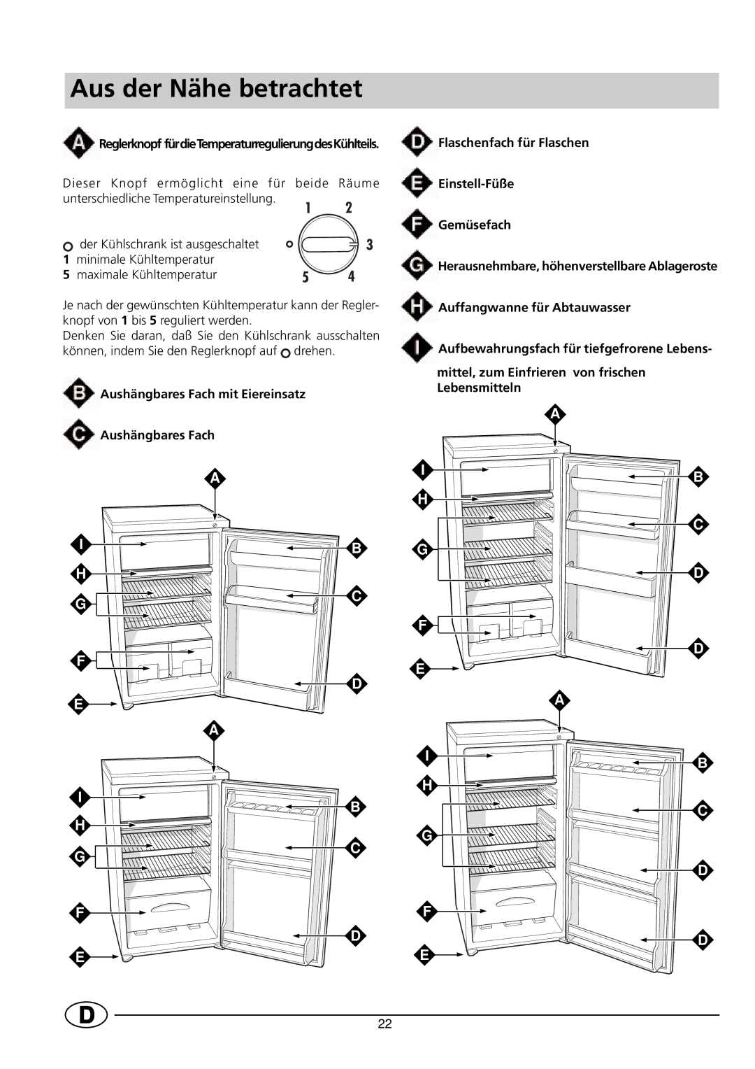 Indesit RG1142 manual Aus der Nähe betrachtet 