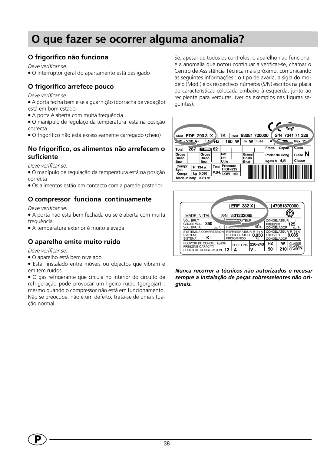 Indesit RG1142 manual Que fazer se ocorrer alguma anomalia? 