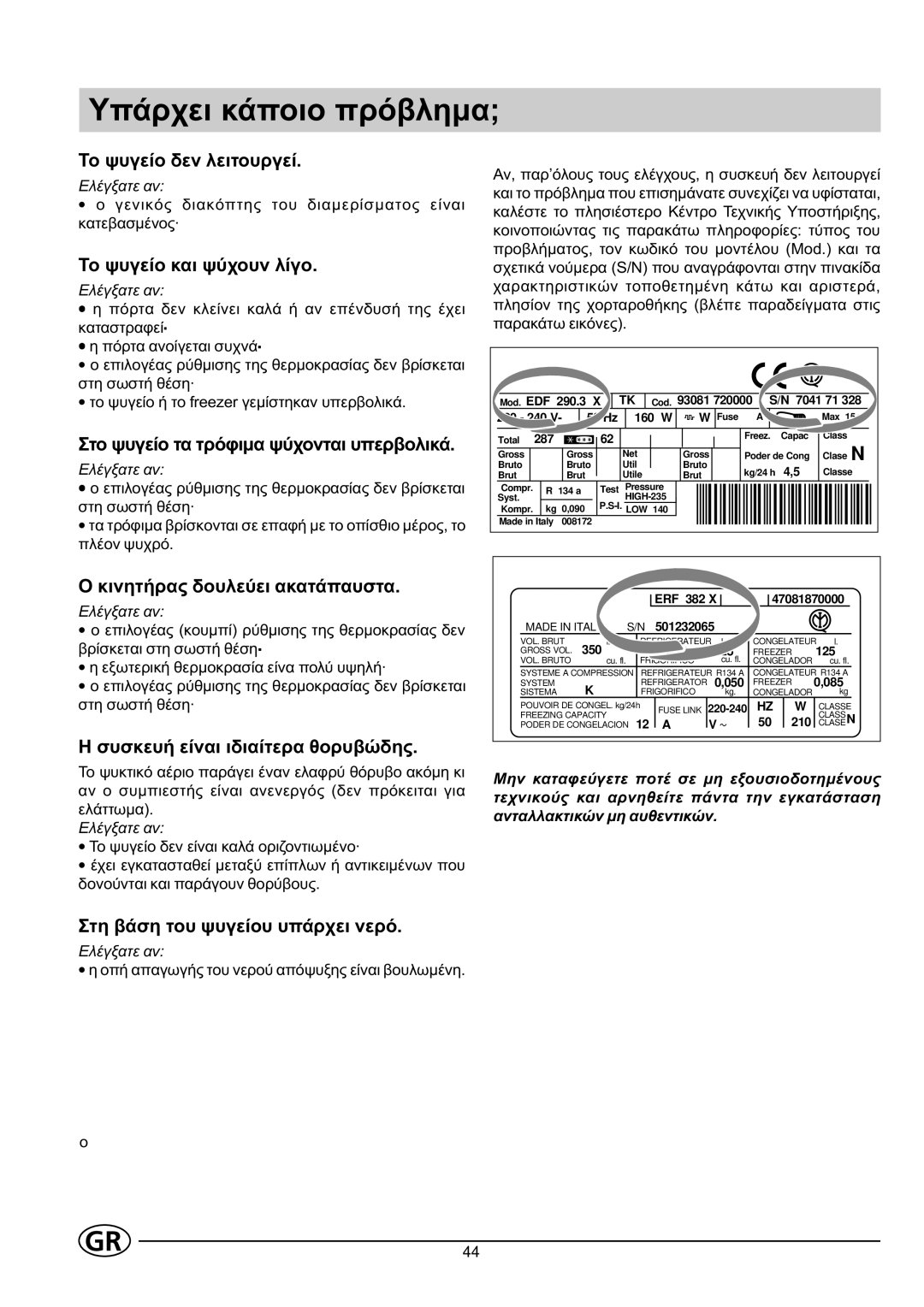 Indesit RG1142 manual ÕðÜñ÷åé êÜðïéï ðñüâëçìá, Ôï øõãåßï êáé øý÷ïõí ëßãï 