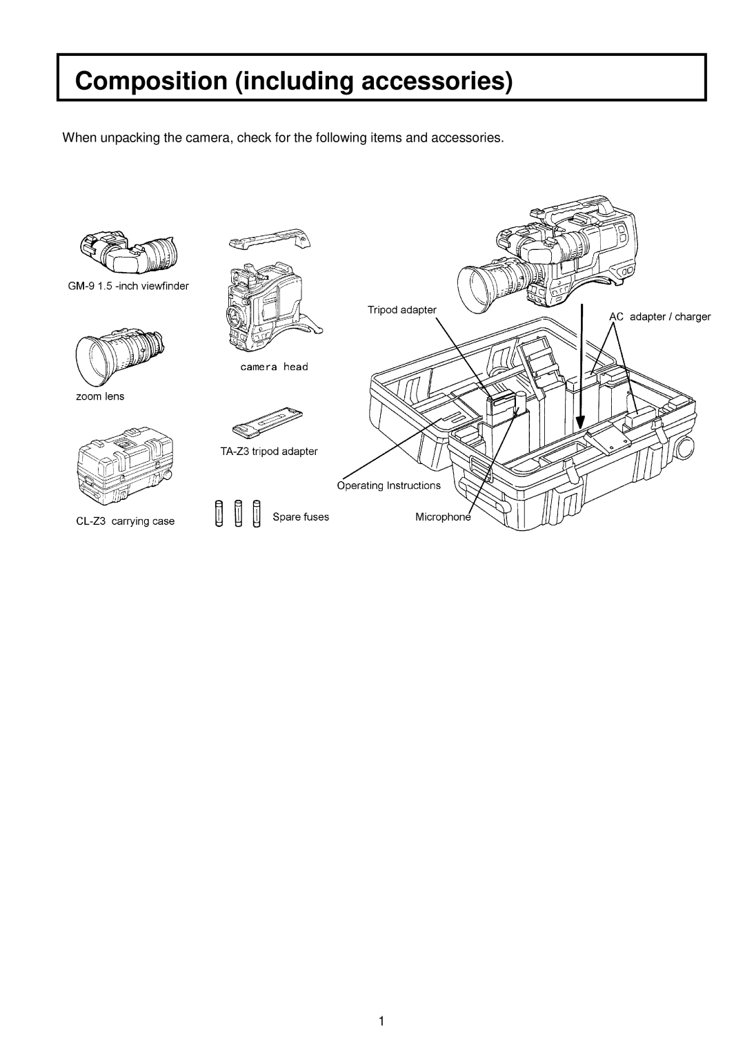 Indesit S-3000W operating instructions Composition including accessories 