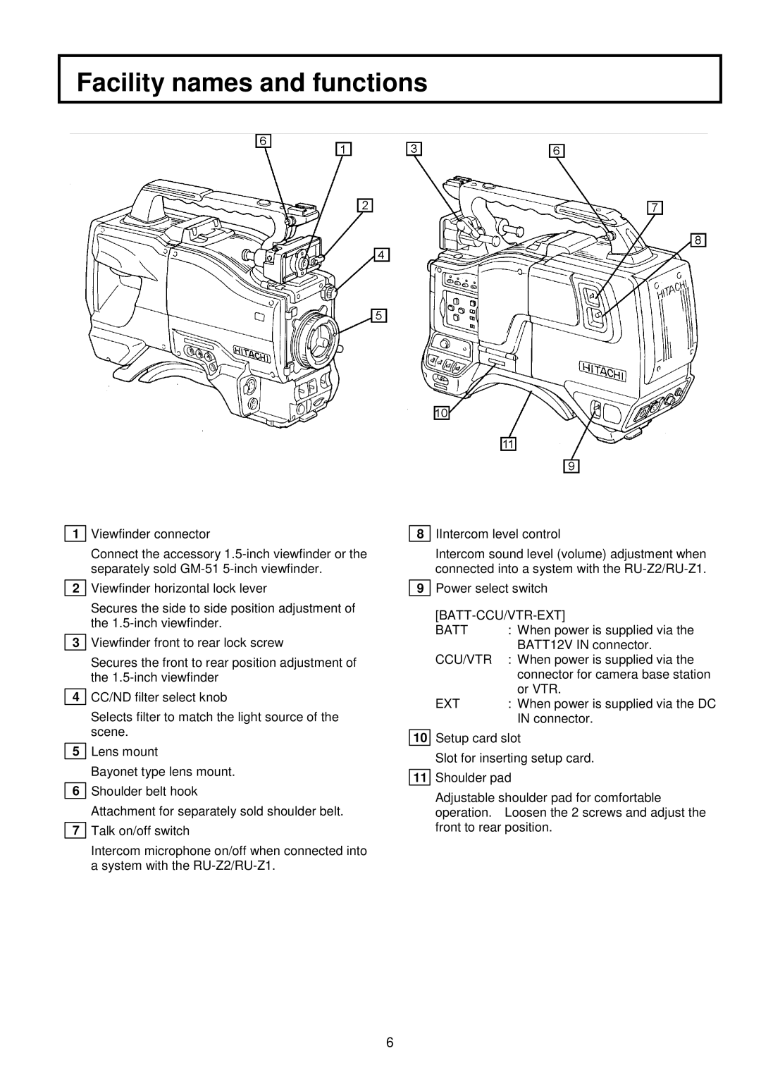 Indesit S-3000W operating instructions Facility names and functions, BATT-CCU/VTR-EXT Batt, Ccu/Vtr, Ext 