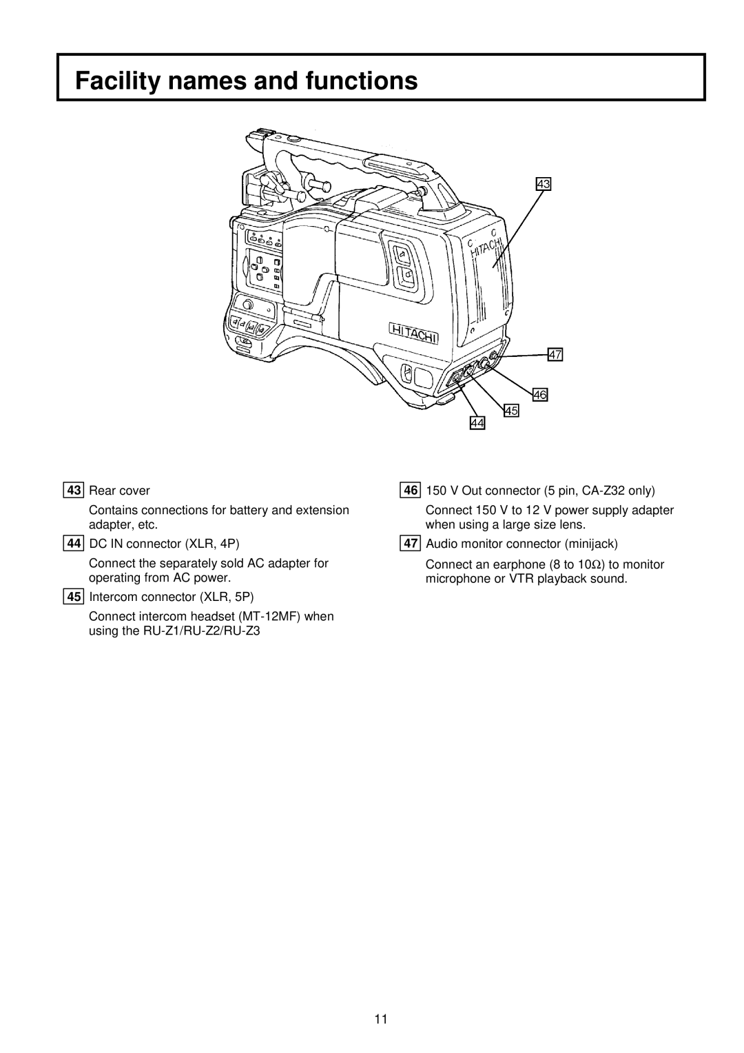 Indesit S-3000W operating instructions Facility names and functions 