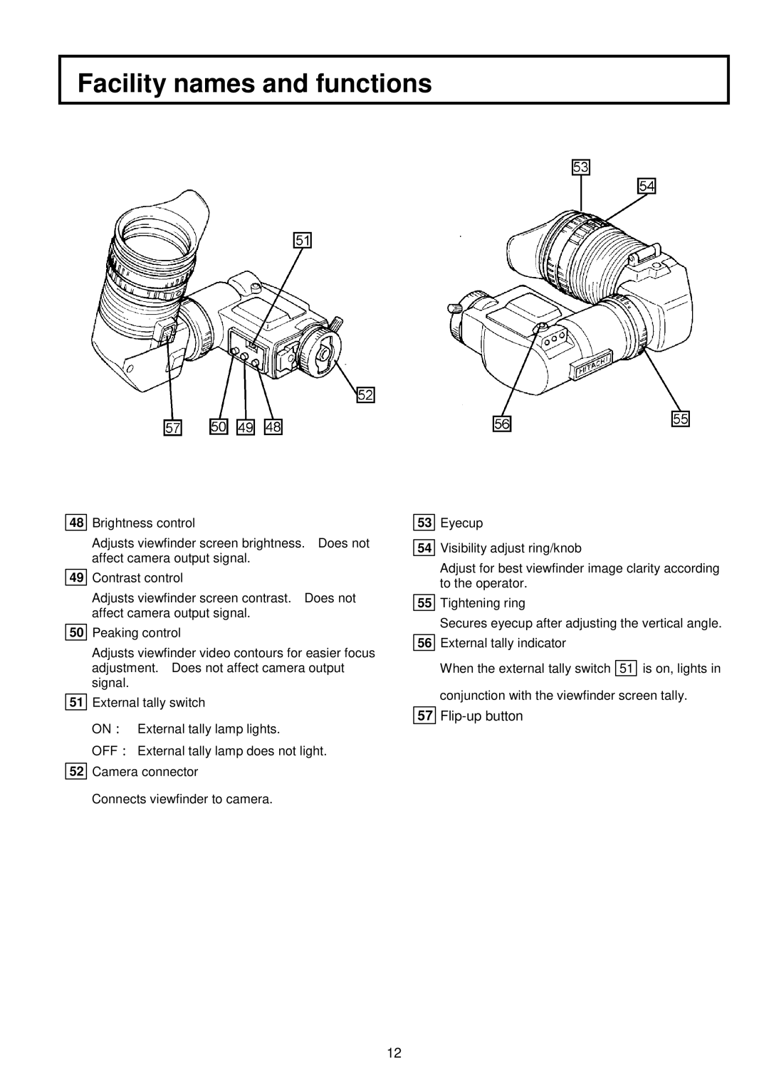 Indesit S-3000W operating instructions Flip-up button 