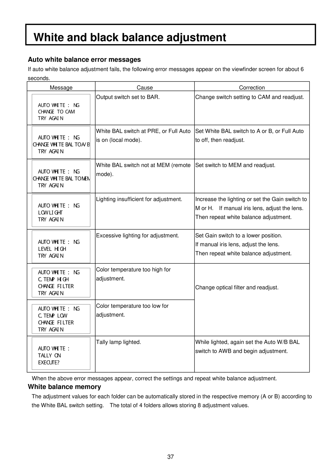 Indesit S-3000W operating instructions Auto white balance error messages, White balance memory 