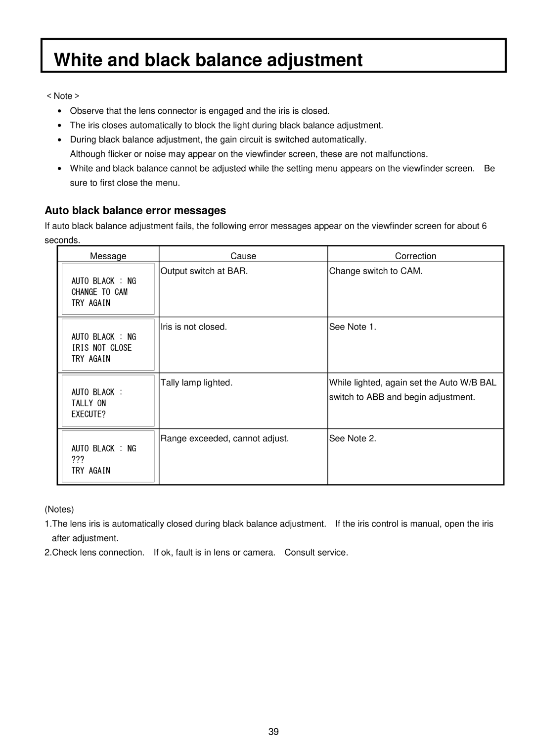 Indesit S-3000W operating instructions Auto black balance error messages, Auto Black NG Change to CAM TRY Again 