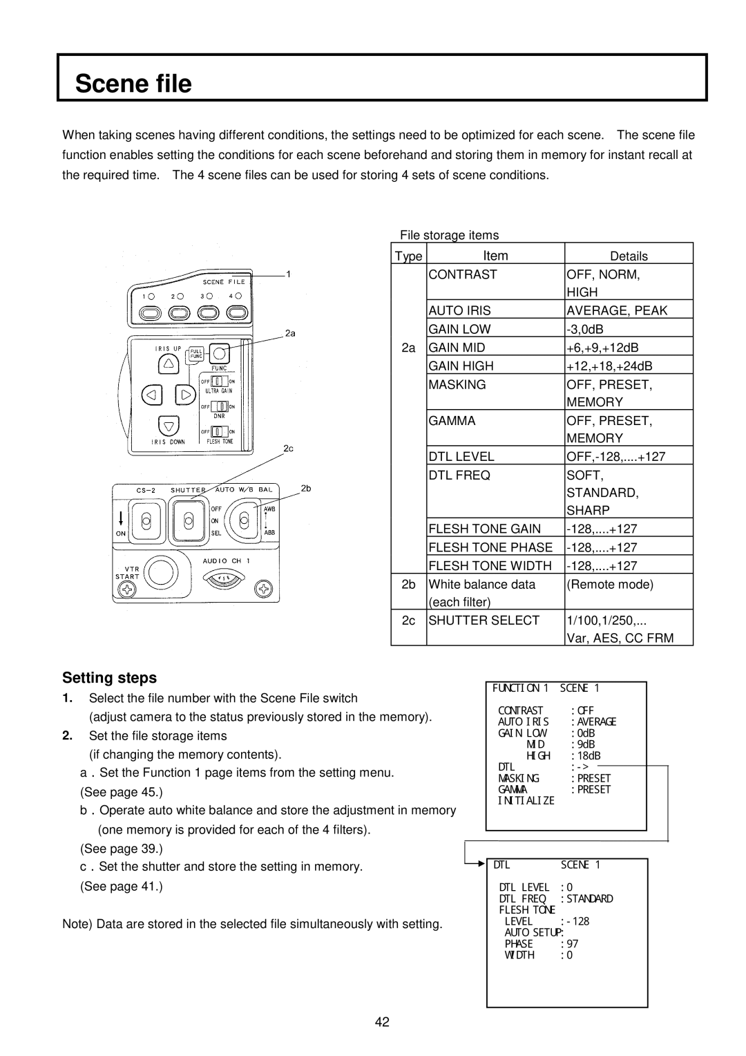 Indesit S-3000W operating instructions Scene file, Setting steps 