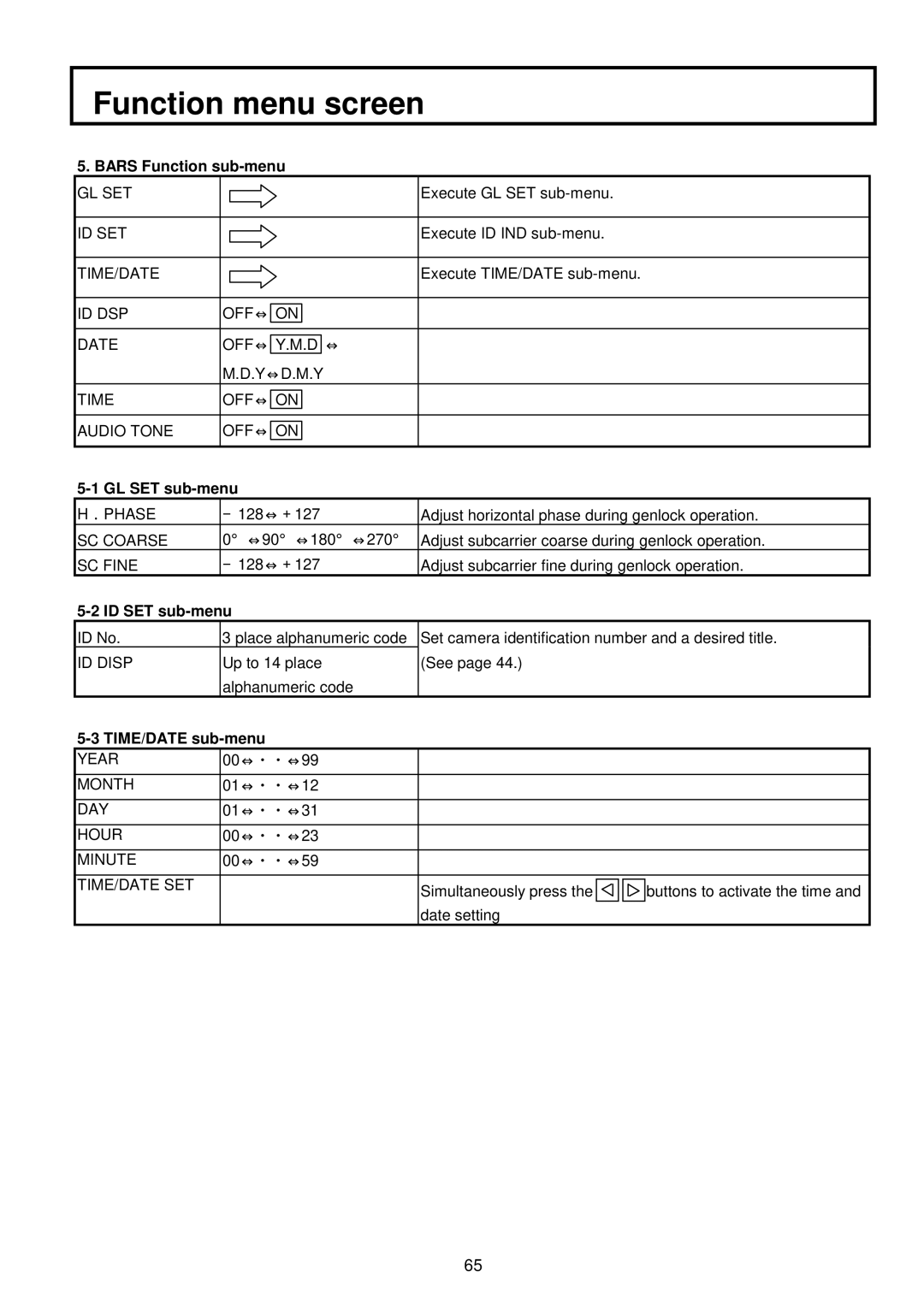 Indesit S-3000W operating instructions Bars Function sub-menu, GL SET sub-menu, ID SET sub-menu, TIME/DATE sub-menu 