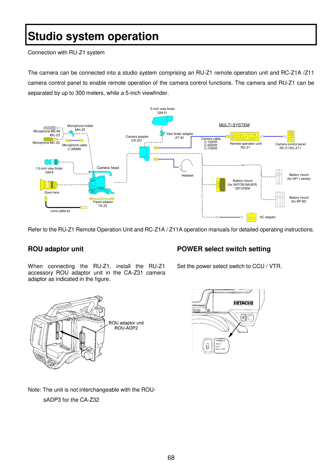 Indesit S-3000W operating instructions ROU adaptor unit Power select switch setting, Multi System 