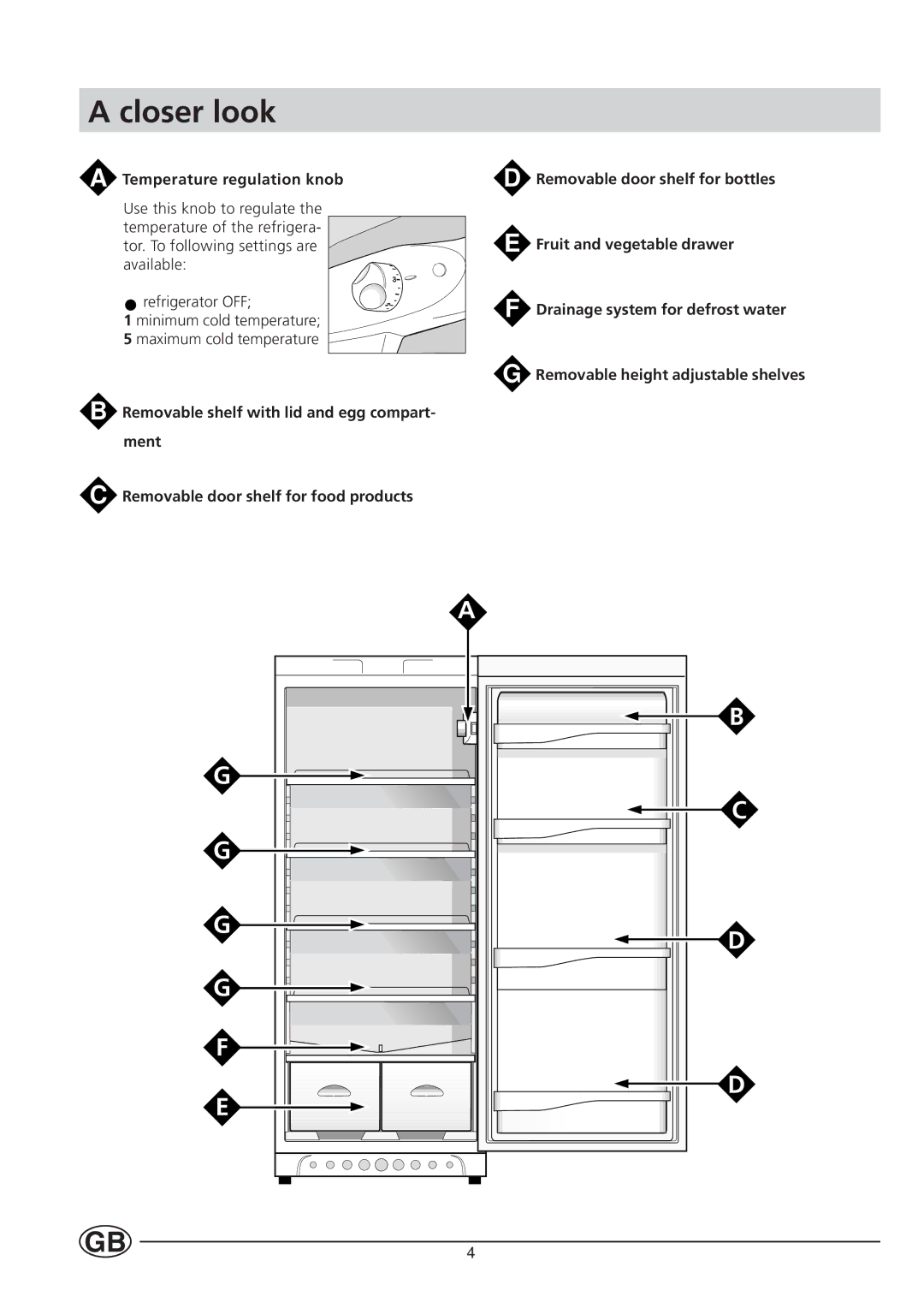 Indesit SA300 I manual Closer look, Temperature regulation knob 