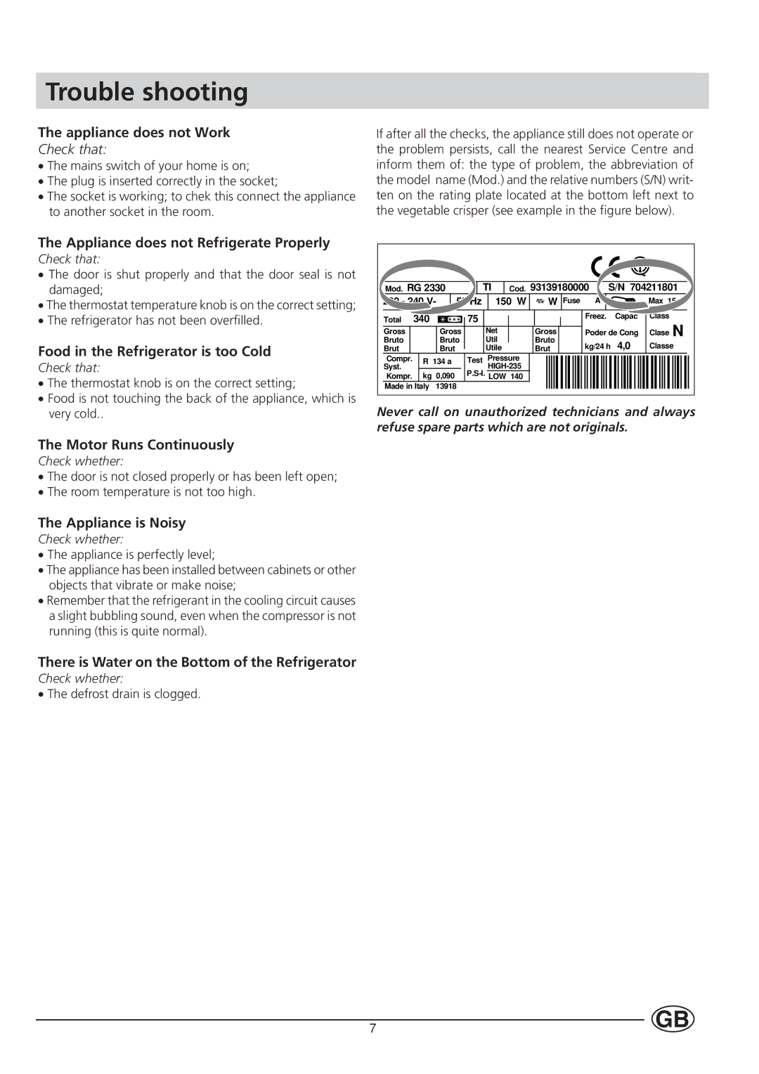 Indesit SA300 I manual Trouble shooting, Appliance does not Work 