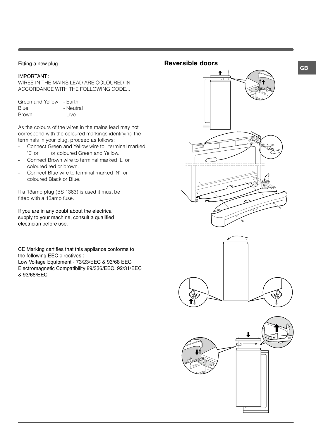 Indesit SAN 300, SAAN 300, SAN 400 S manual Reversible doors, Fitting a new plug 